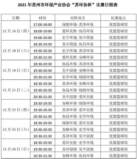 2021“蘇環(huán)協(xié)杯”首屆男子籃球業(yè)余聯(lián)賽拉開序幕