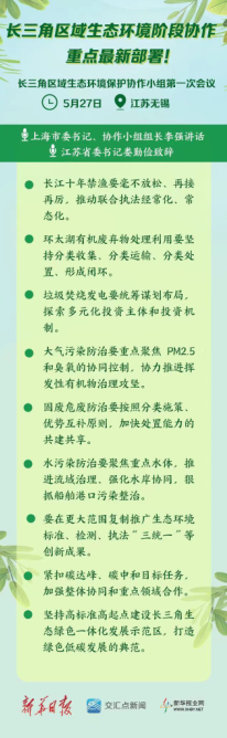 共譜長三角環保新藍圖——我會簽署《長三角區域環保產業協會聯席會議備忘錄》